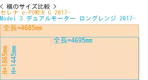 #セレナ e-POWER G 2017- + Model 3 デュアルモーター ロングレンジ 2017-